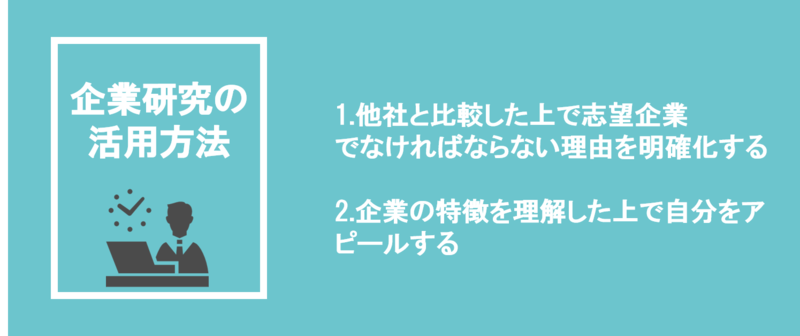 企業研究で得た学びを就活に活用するためには