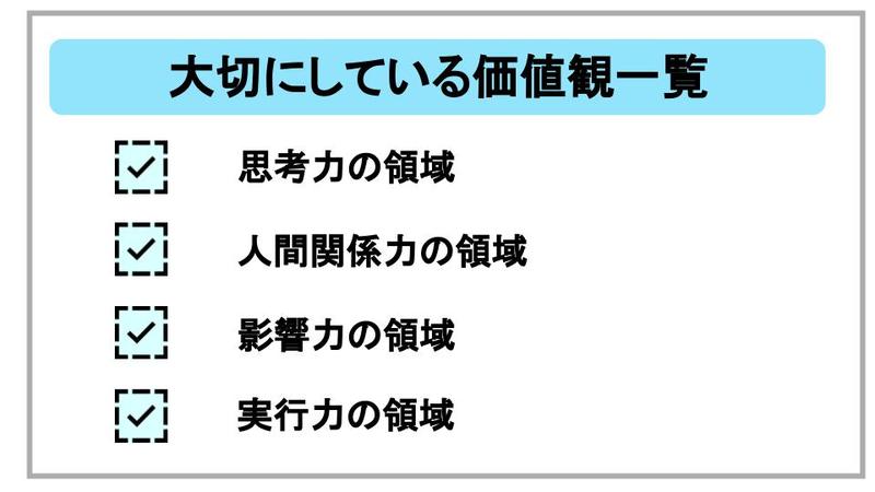 大切にしている価値観一覧