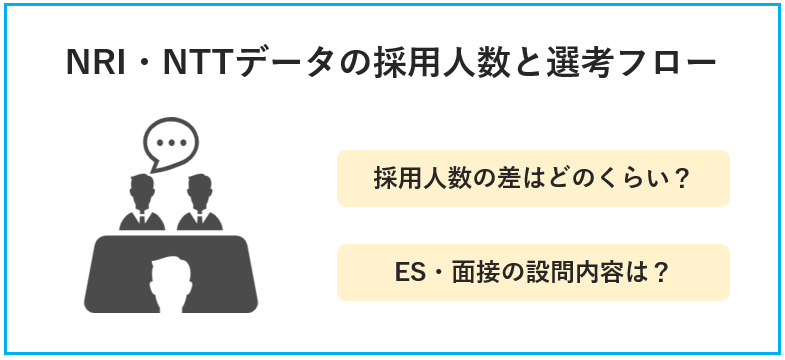 野村総合研究所(NRI)とNTTデータの選考フロー・採用人数