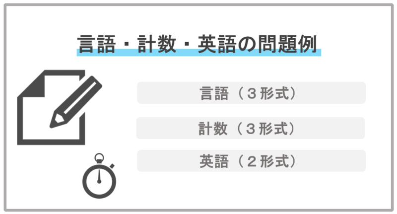 玉手箱の完全対策】言語・計数・英語の例題や最新出題企業を掲載
