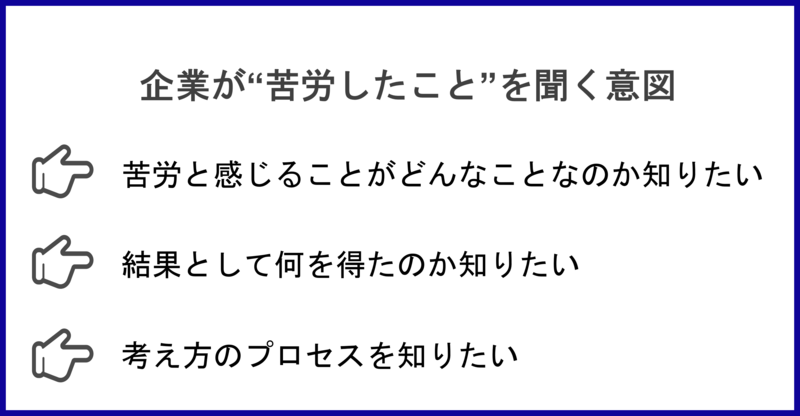企業が苦労したことを聞く意図