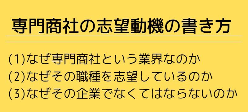 専門商社の志望動機の書き方