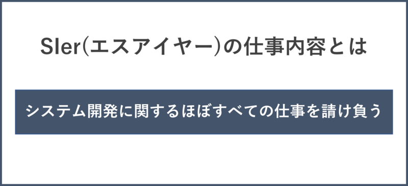 SIer(エスアイヤー)の仕事内容とは