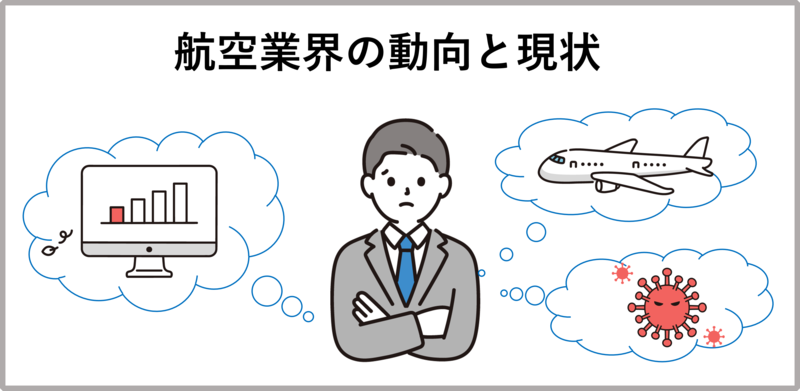 航空業界の動向と現状