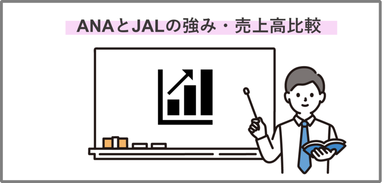 ANAとJALの強み・売上高比較
