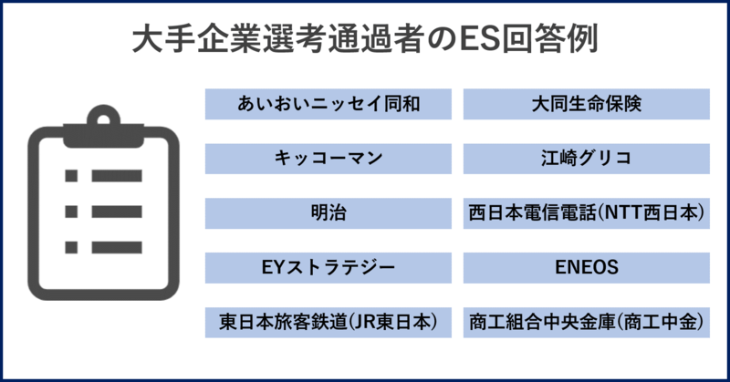大手企業選考通過者のES回答例