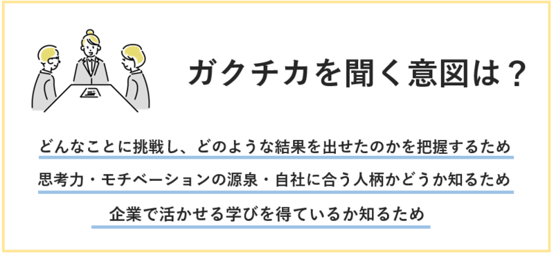 企業がエントリーシート(ES)・面接でガクチカを聞く意図