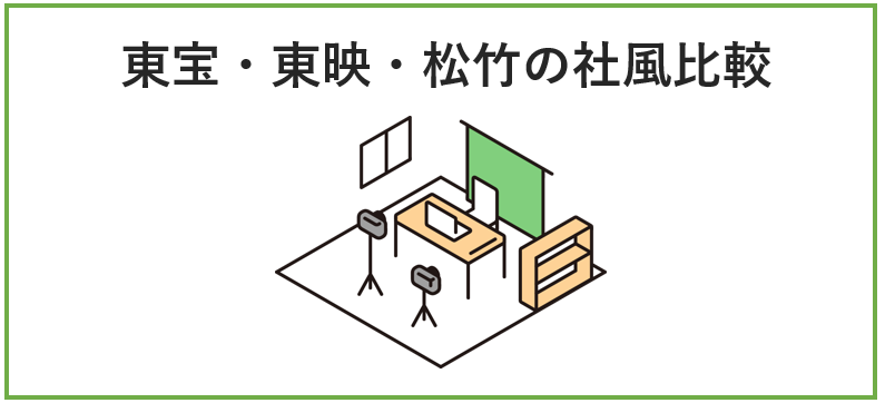 東宝・東映・松竹の社風比較