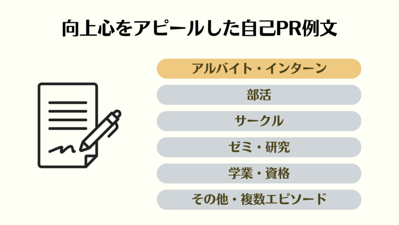 【活動別】自己PRで向上心をアピールした内定者のES例文11選