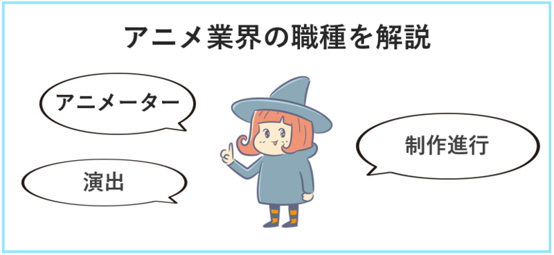 アニメ業界の職種を解説