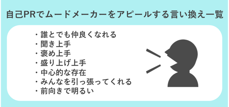 ムードメーカーの言い換え一覧