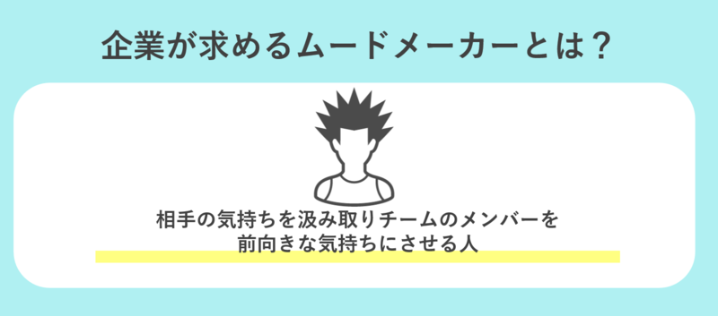 企業が求めるムードメーカーとは