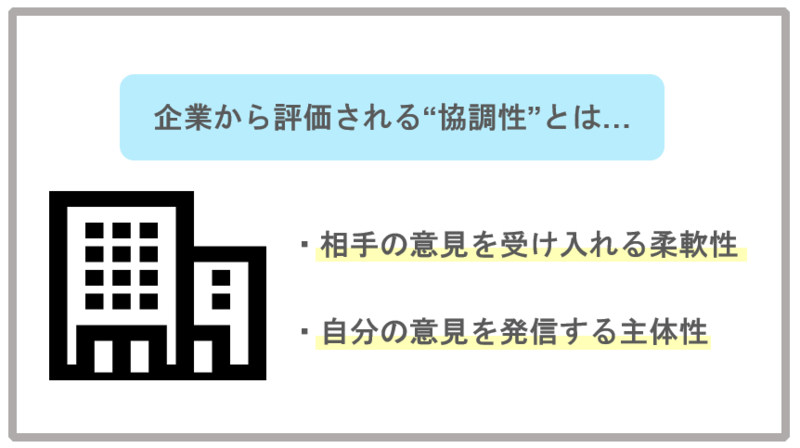 企業に評価される協調性には、相手の意見の尊重と意見を発信する主体性が必要です。