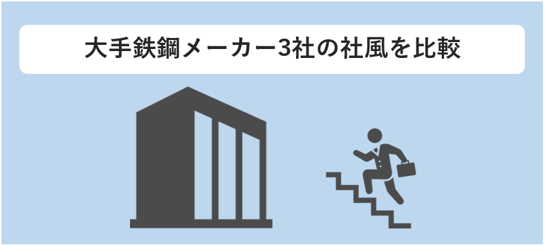 大手鉄鋼メーカー3社の社風比較