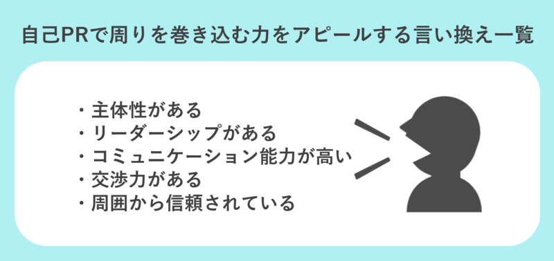 周りを巻き込む力の言い換え一覧