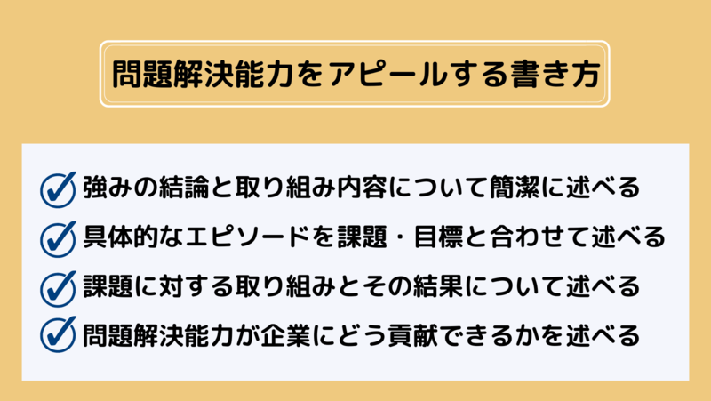 問題解決能力をアピールする書き方4ステップ