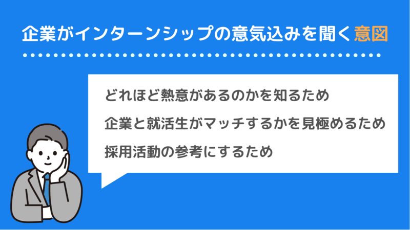 企業がインターンの意気込みを聞く意図