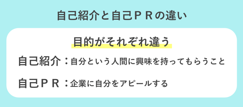 自己紹介と自己PRの違い