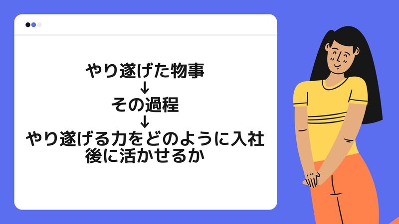 やり遂げる力/過程