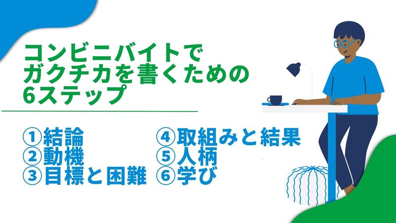 コンビニバイトのガクチカの書き方
