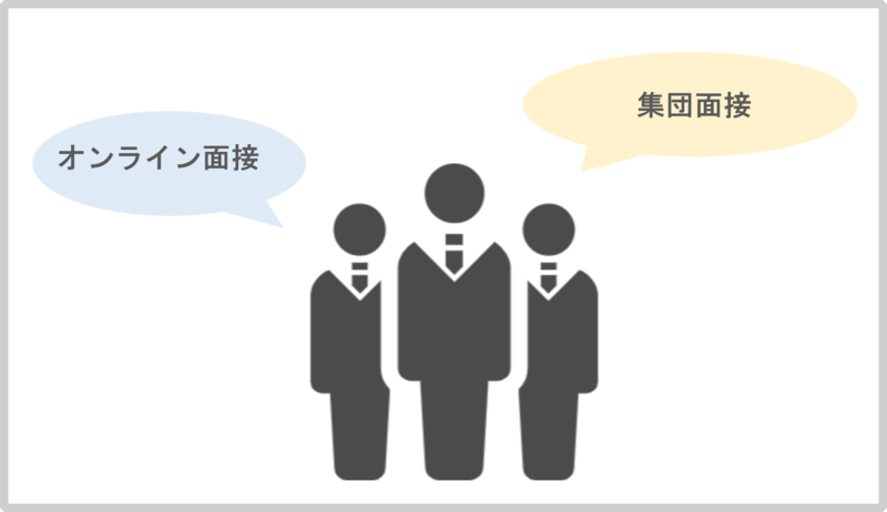 オンライン面接や集団面接でのアイスブレイクについて