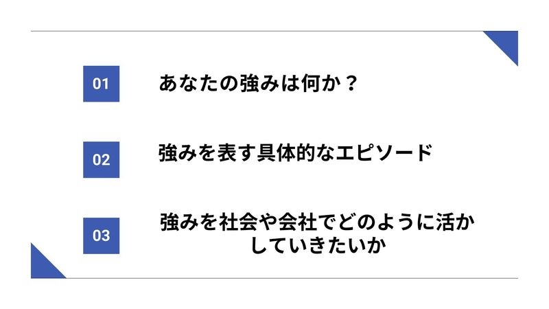自己PRフレームワーク