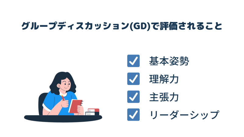 グループディスカッション(GD)完全版！評価基準・進め方・役割・テーマ