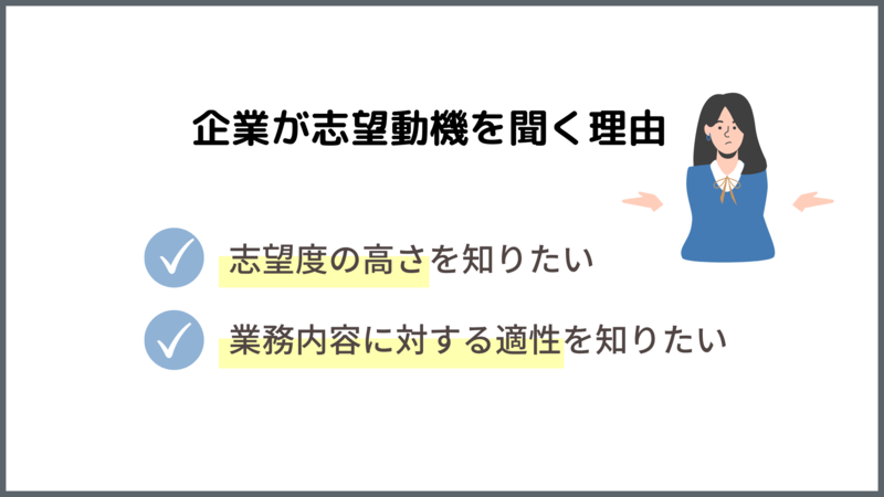 企業が志望動機を聞く理由