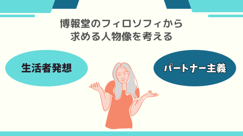 博報堂のフィロソフィから求める人物像を考える