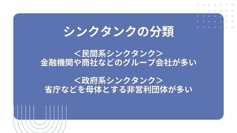 シンクタンクの分類