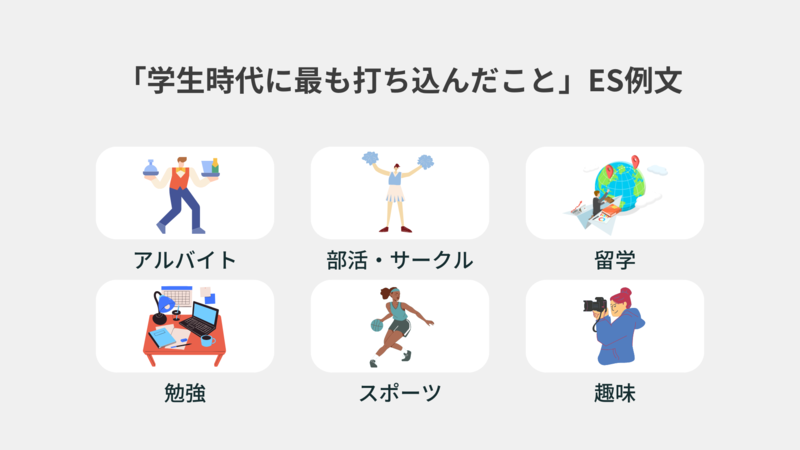 学生時代に最も打ち込んだことのES例文
