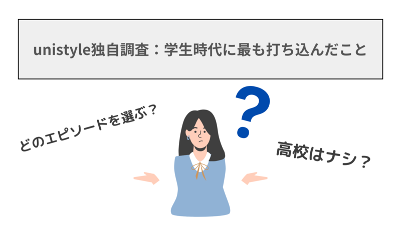学生時代に最も打ち込んだこと　unistyle独自調査