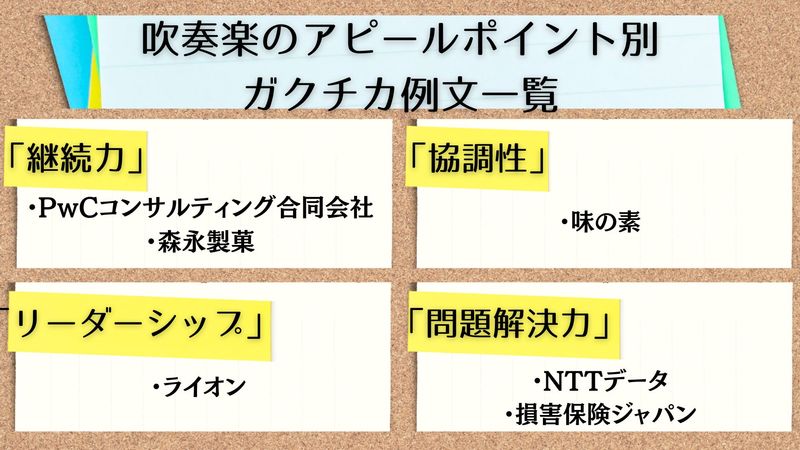 吹奏楽のガクチカ例文一覧