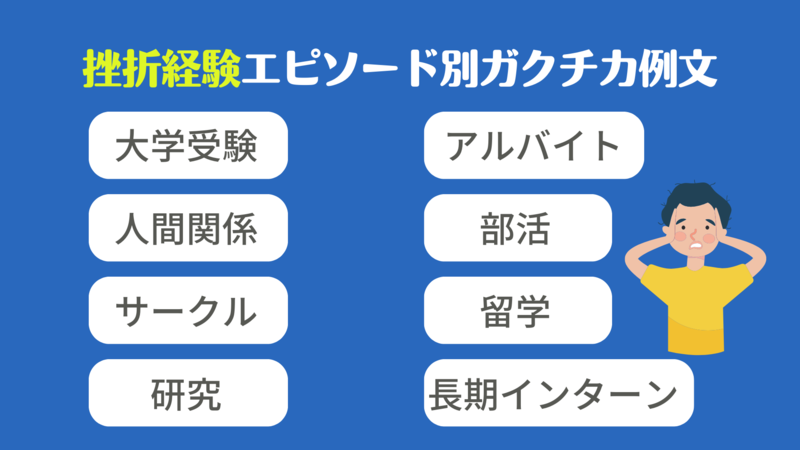 エピソード別挫折経験のガクチカ例文