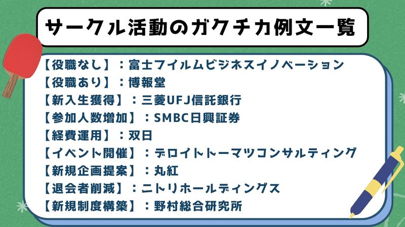 サークルに関するガクチカの例文