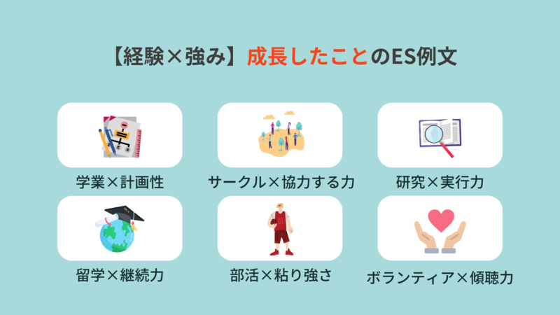 経験×強み別の成長したことのES例文