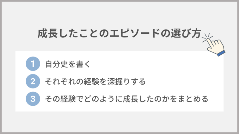 成長したことのエピソードの選び方