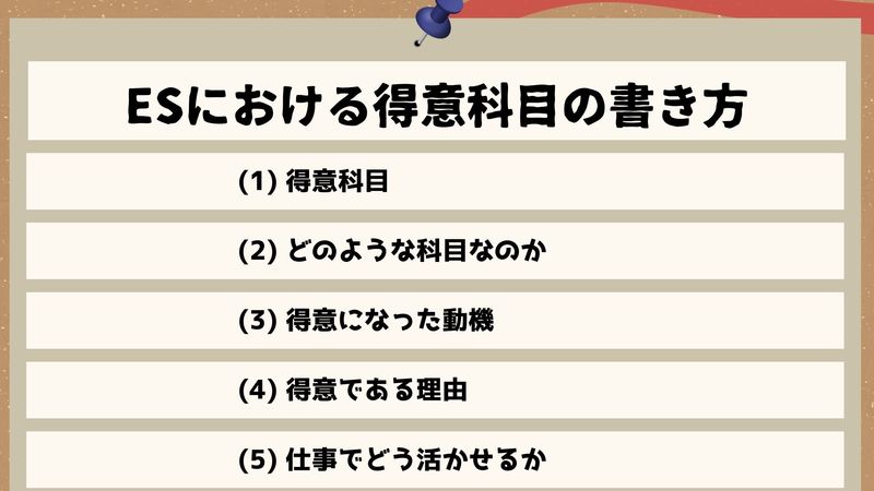 得意科目の書き方