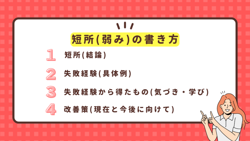 エントリーシート(ES)における短所(弱み)の書き方