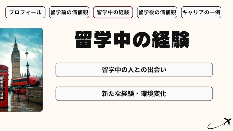 留学中の経験