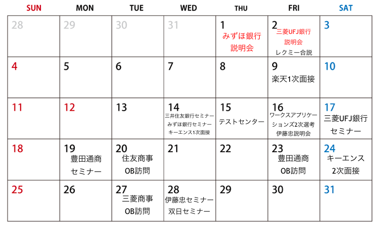 先輩内定者の3月の就活スケジュールを大公開します！ | 就職活動支援 
