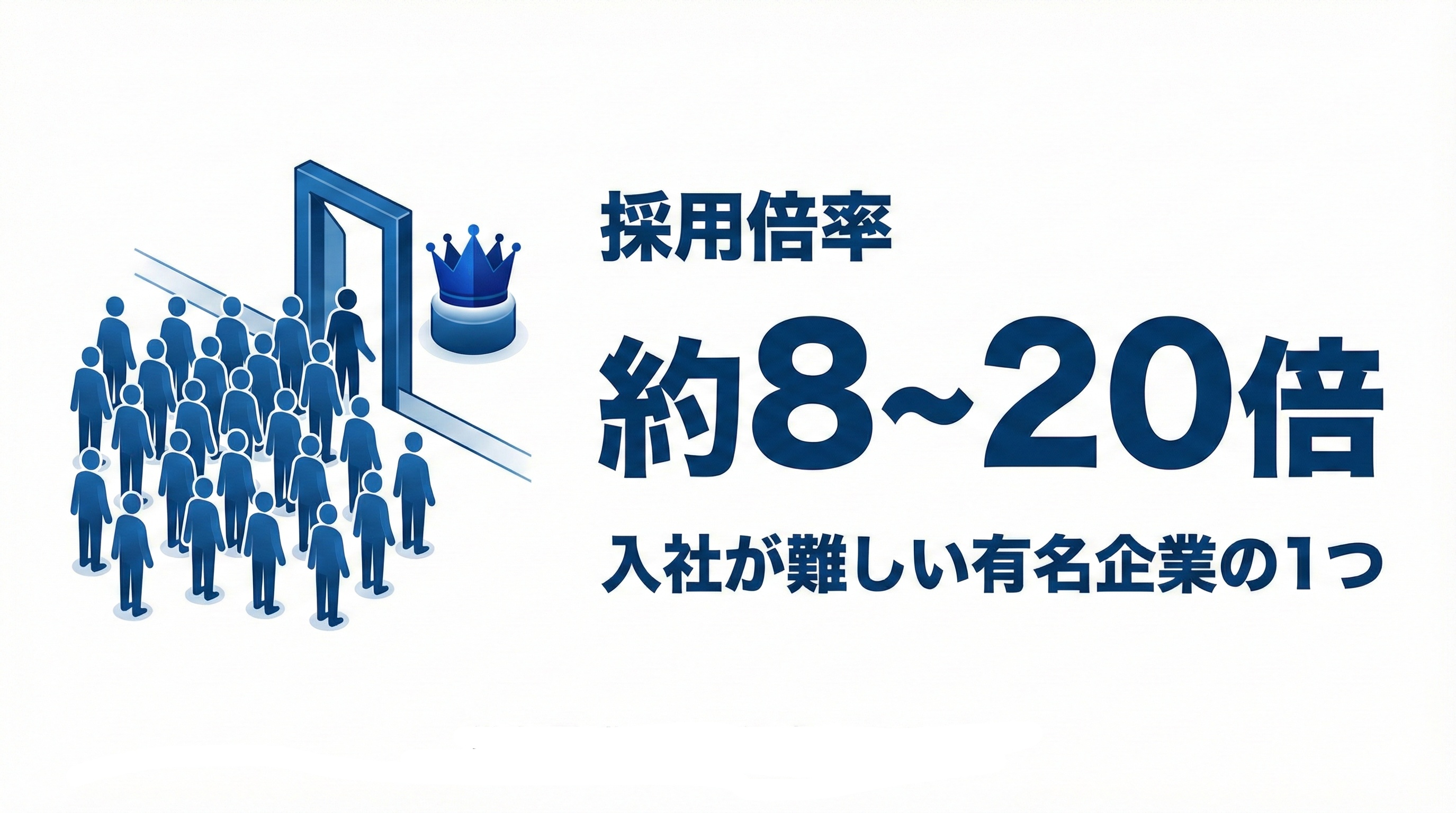 日立製作所の採用大学ランキングと就職難易度|学歴フィルターや倍率 