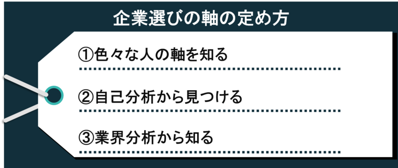 企業選びの軸の決め方