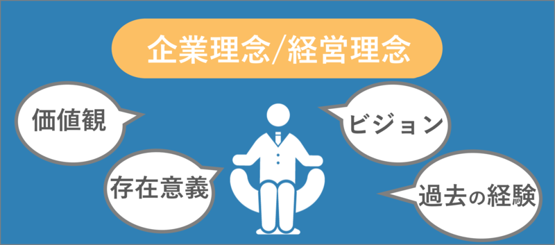 最後に