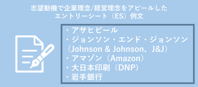 志望動機で企業理念/経営理念をアピールしたエントリーシート(ES)例文