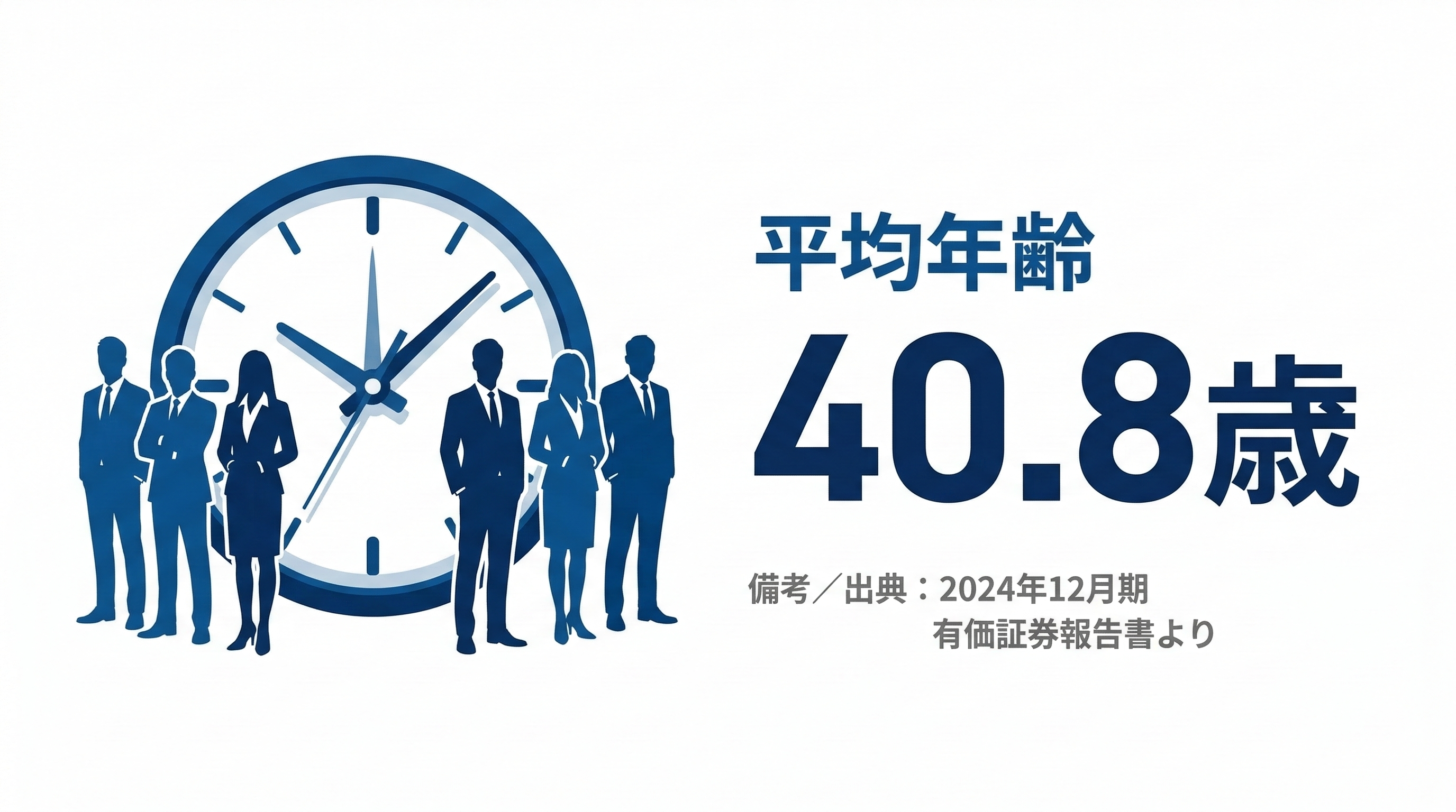 花王 就職 難易 度