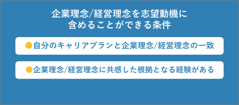 企業理念/経営理念を志望動機に含めることができる条件