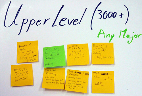 双日の採用大学・文理・男女別採用人数｜合格者ES付き